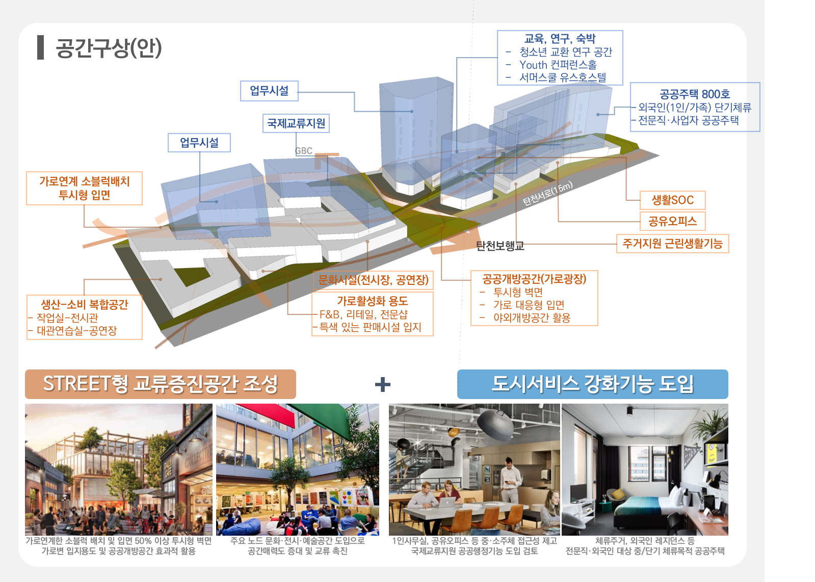 서울의료원 강남분원 부지 기본구상(안) 마련 
